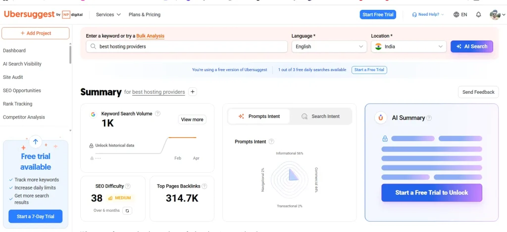 Best Hosting Providers 
